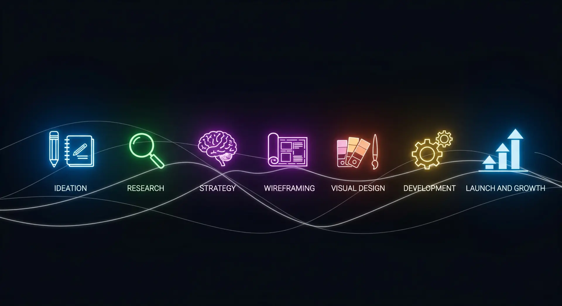Viaje Creativo Hacia el Éxito Digital