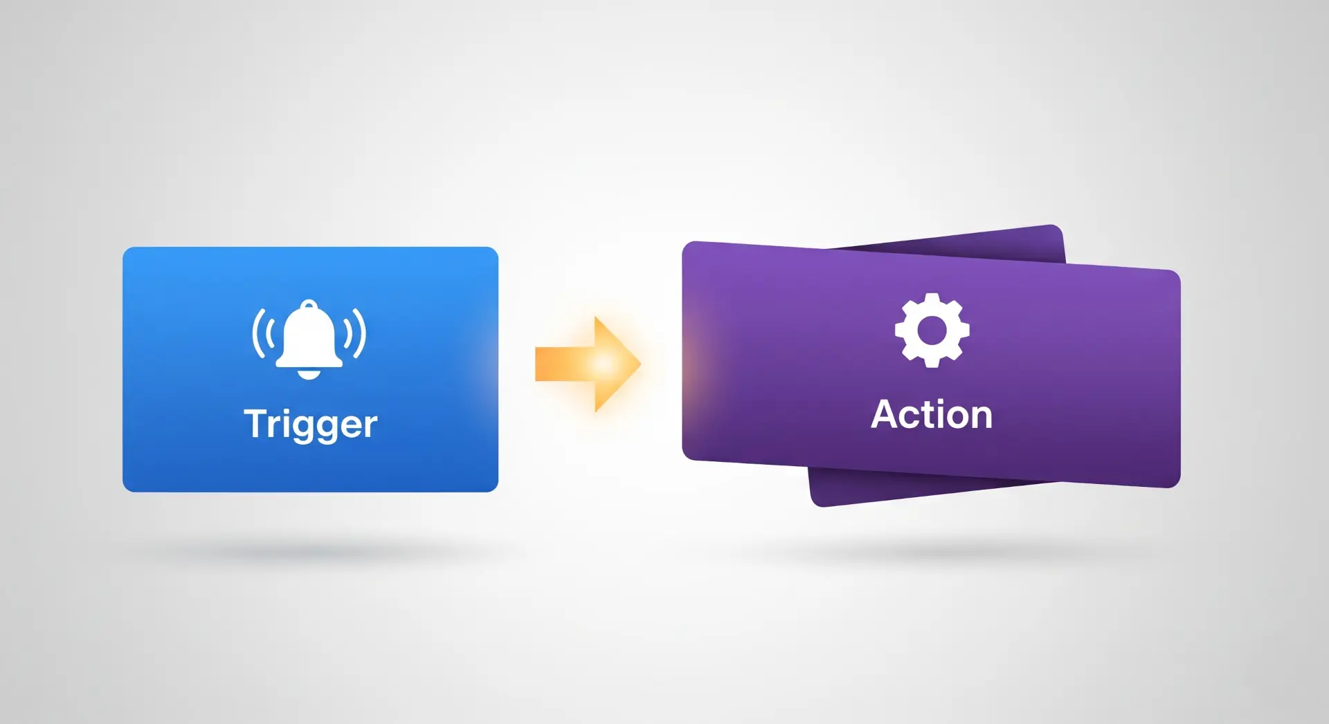 Zaps, Triggers y Actions