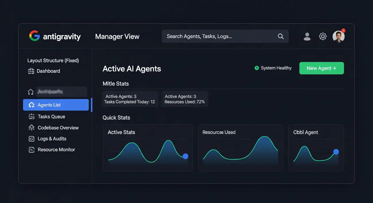 La interfaz de Google Antigravity IDE