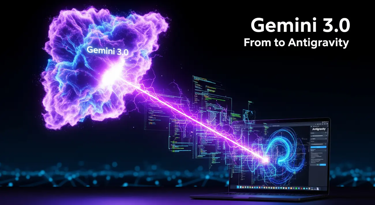 Google Antigravity IDE con Gemini 3.0